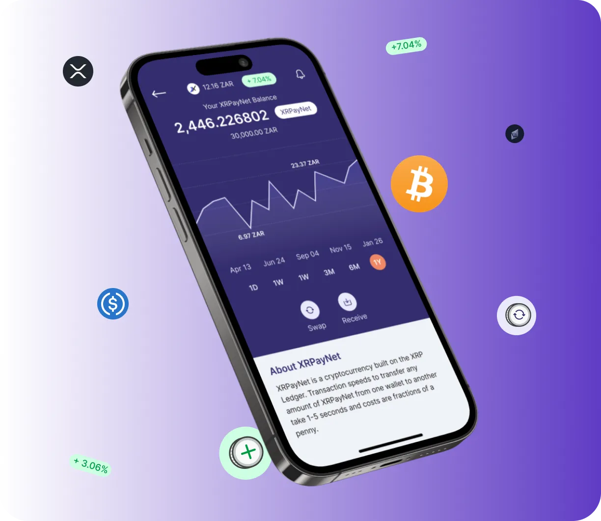 Veltrix AI Pro - O que é o Veltrix AI Pro?